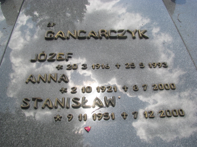 Anna Gancarczyk 1921 Bielsko-Biała Mikuszowice - Grobonet - Wyszukiwarka osób pochowanych