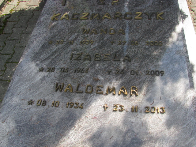 Waldemar Kaczmarczyk 1934 Bielsko-Biała Mikuszowice - Grobonet - Wyszukiwarka osób pochowanych