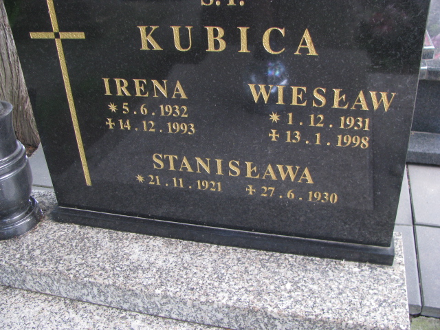 Stanisława Kubica 1921 Bielsko-Biała Mikuszowice - Grobonet - Wyszukiwarka osób pochowanych